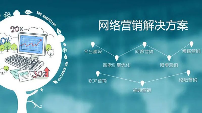本地生活口碑营销，如何评估其效果？**