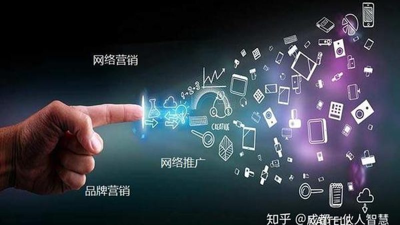 SaaS获客系统：如何优化参数配置提升转化率