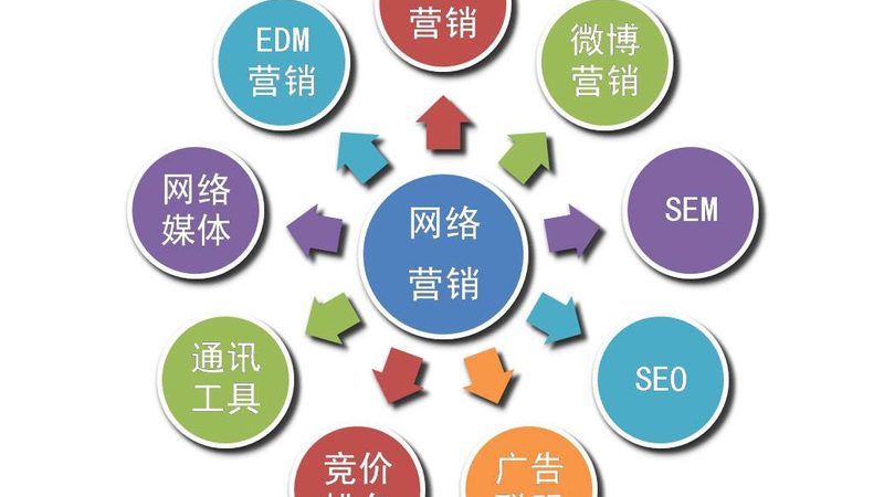 新闻源发布套餐批发报价
