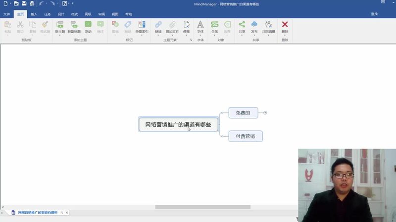 客户痛点：预算投入与实际转化不匹配