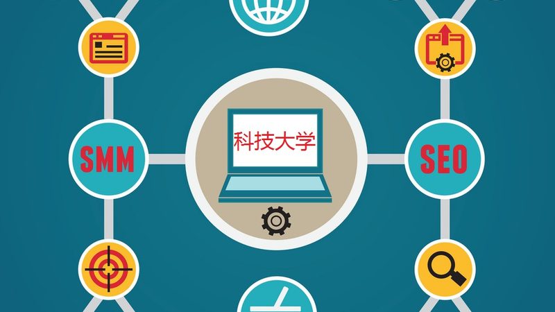 工业品网络营销外包公司